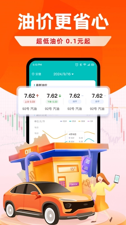 快捷加油优惠券