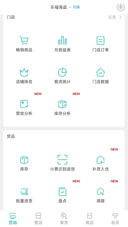 老板管理日进斗金