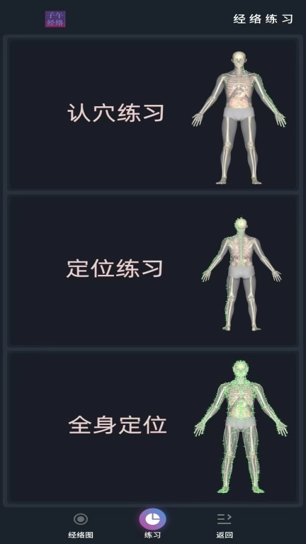 子午流注-子午灵龟