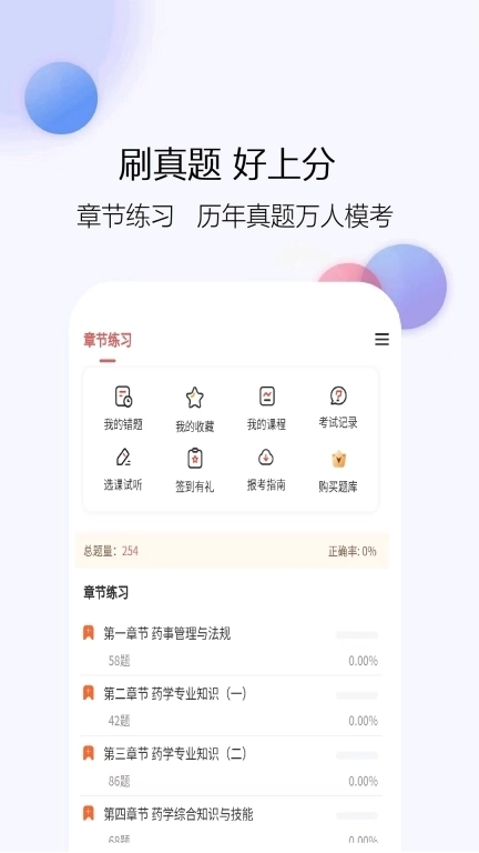 医学考试真题库