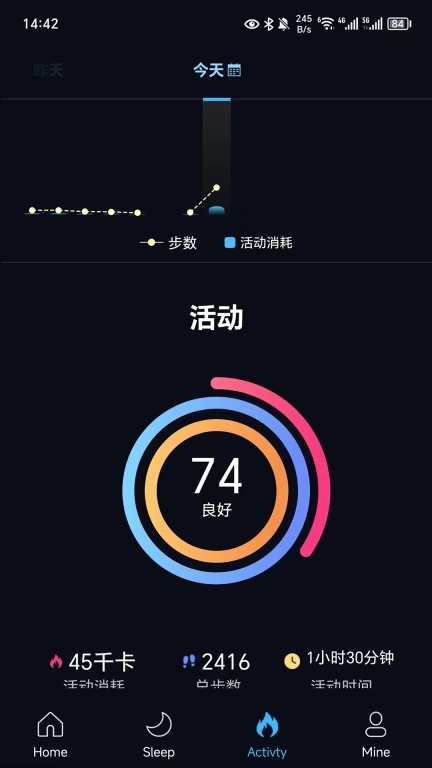 CIRCUL RING-戒指，运动