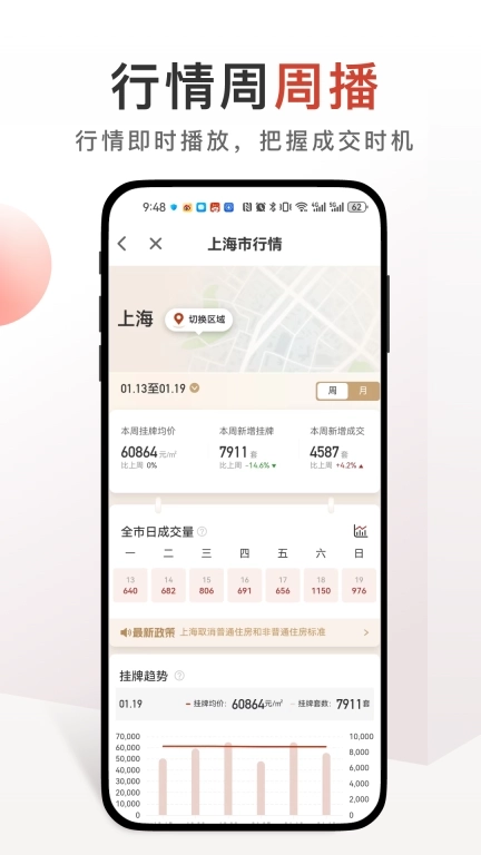 太平洋房屋-二手租房买卖