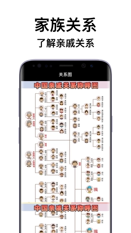 亲戚关系计算机-亲戚计算