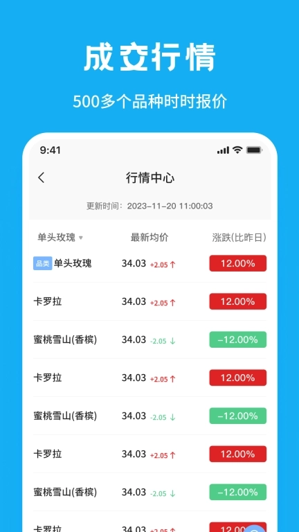 花易来-鲜花批发交易平台