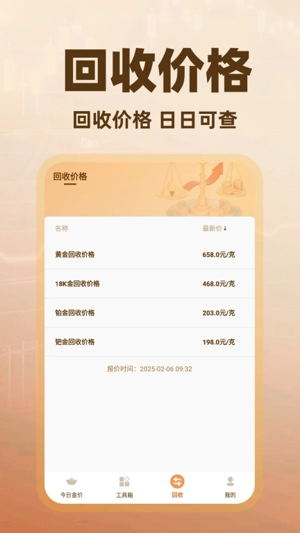金价查询助手-实时金价掌握