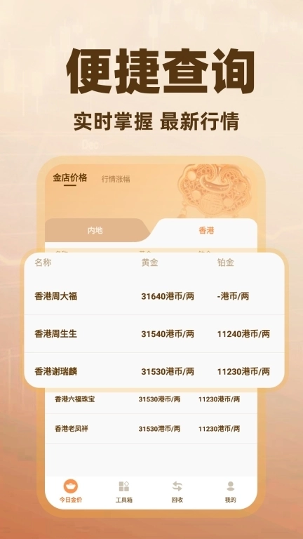 金价查询助手-实时金价掌握