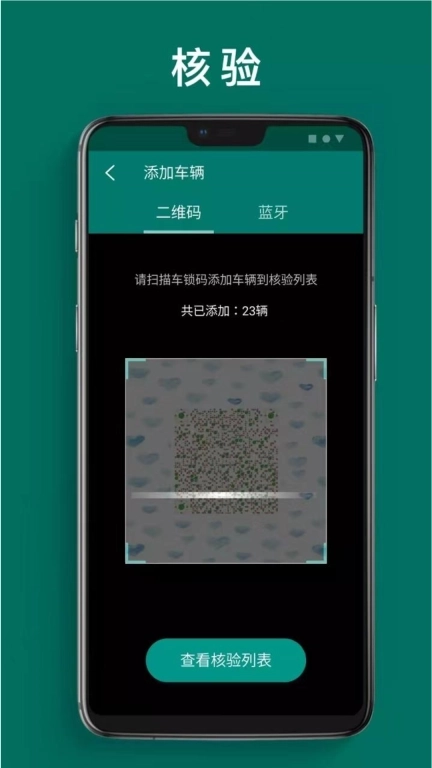 一线人员可视化管理