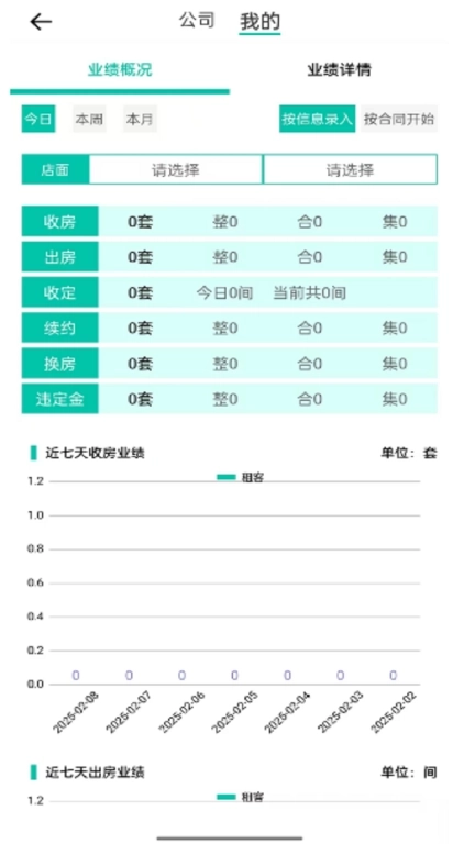 匠心寓-公寓伙伴