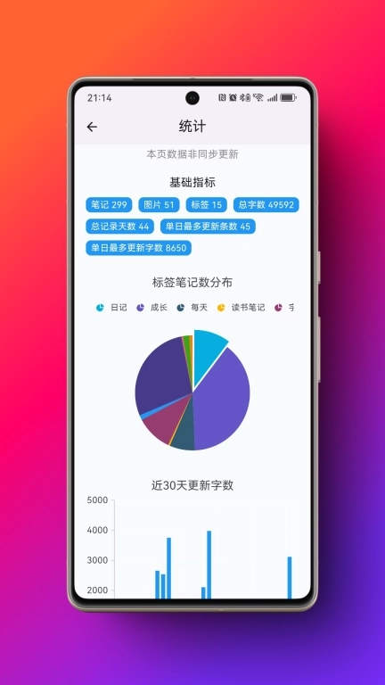 米娜笔记-让思考井然有序