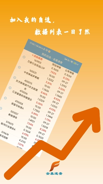 金基速查-基金估值实时查询