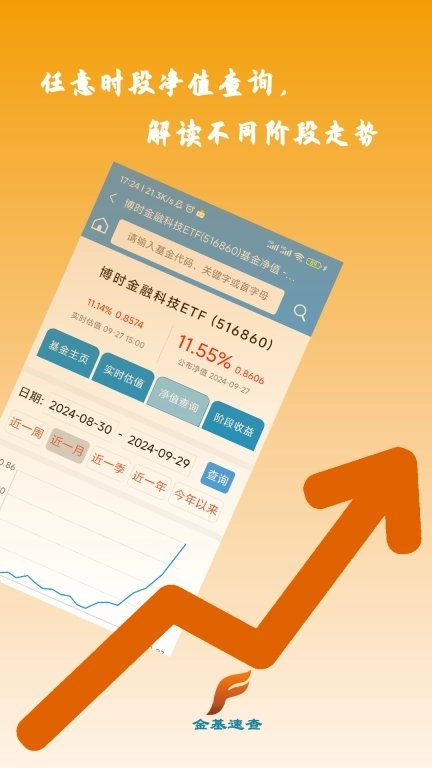 金基速查-基金估值实时查询
