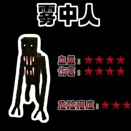 雾中人吞噬进化