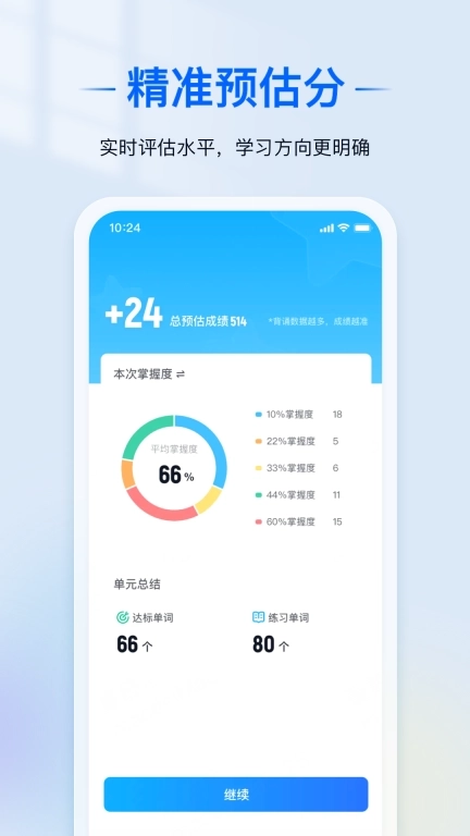 爱语境-小初高四六级考研雅思托福