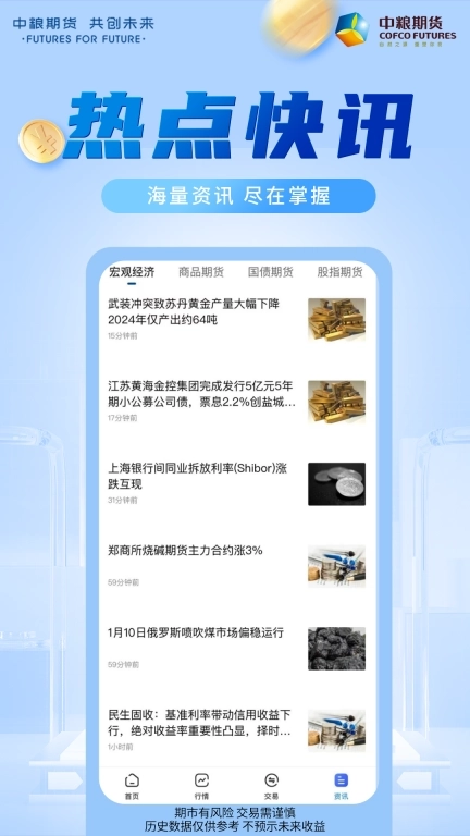 中粮期货交易版