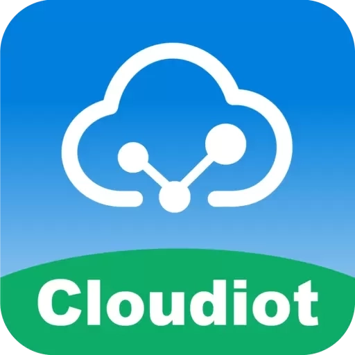HiCloudiot