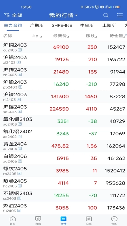 津投期货财智通