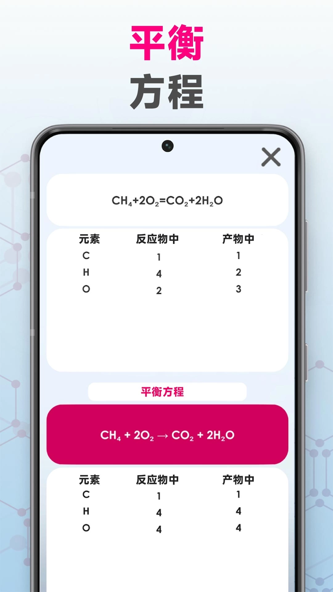 能量模拟器-加钠化学实验模拟