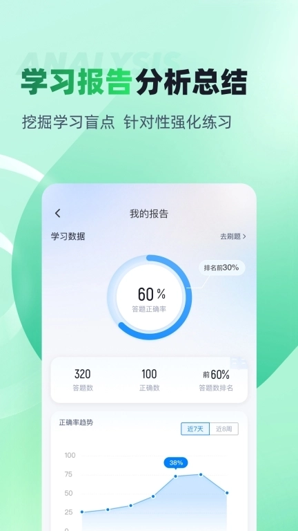 高考志愿规划师考试聚题库
