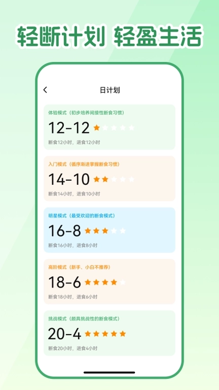 人人轻断食-美味享瘦