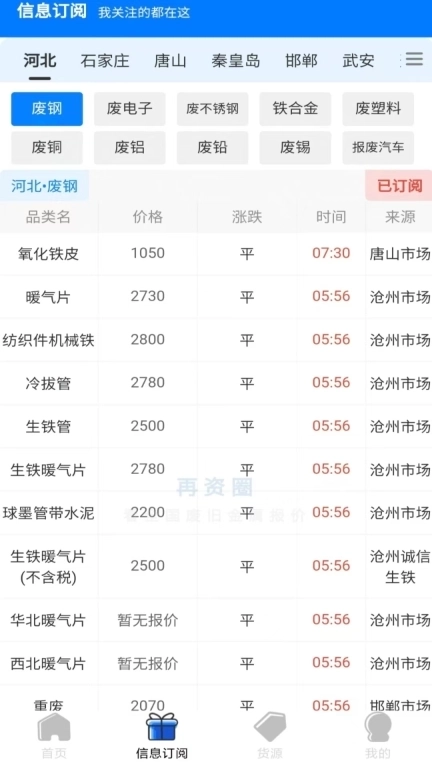 再资圈-再生资源从业者专属平台