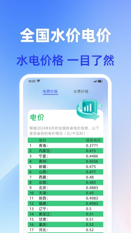 水电计算通-免费计算