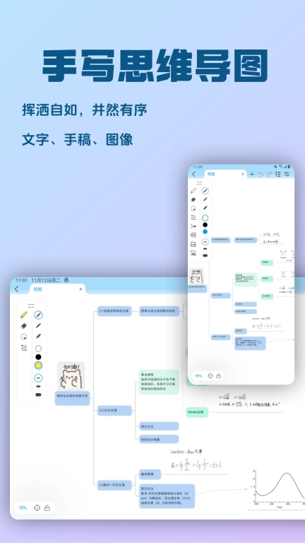 Mindhive思维导图-手写思维导图