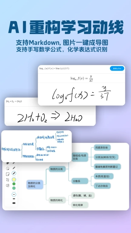 Mindhive思维导图-手写思维导图