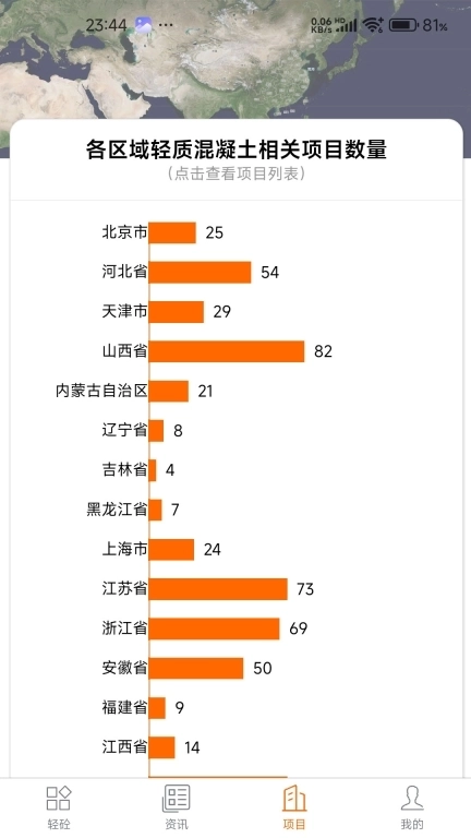 轻砼-轻质混凝土业务助手