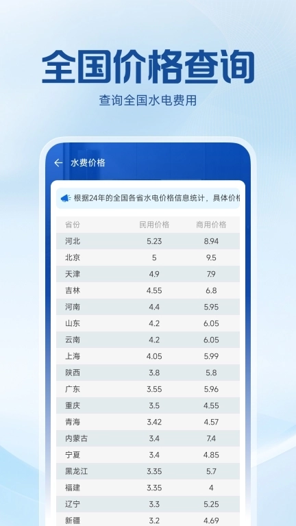 水电费用计算-一键计算水电费用