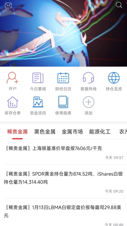 上海中期博易App