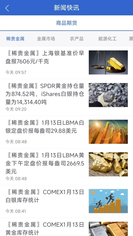 上海中期博易App