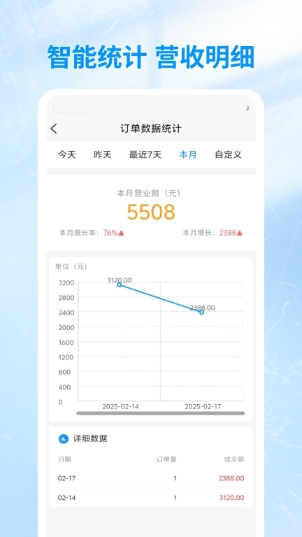 咪婴商户-店铺管理
