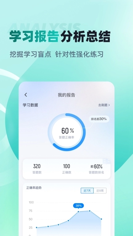 口腔健康管理师考试聚题库
