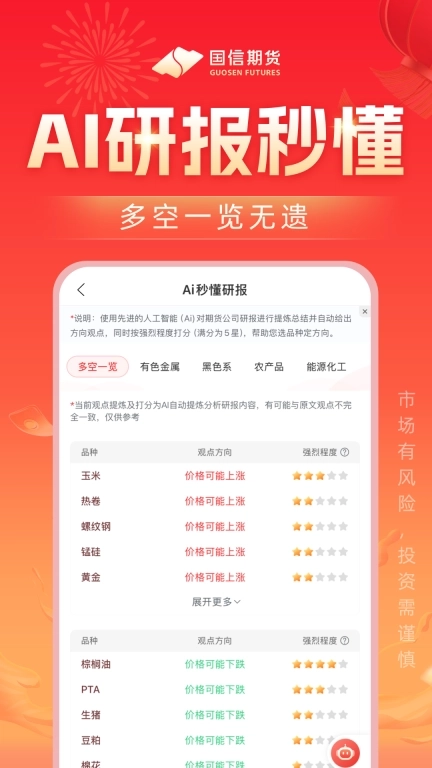 国信期货开户交易