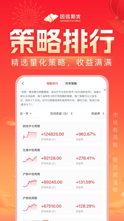国信期货开户交易