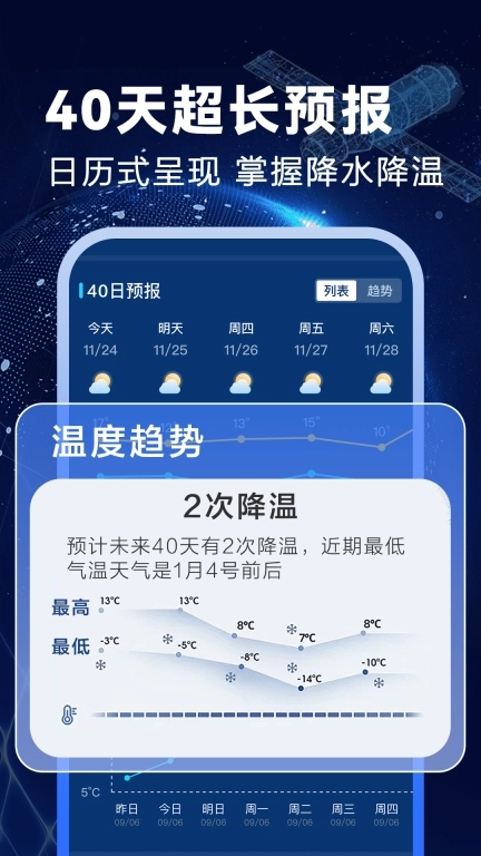 卫星准报天气