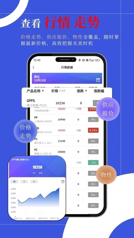 优塑宝-塑料塑胶原料工程料