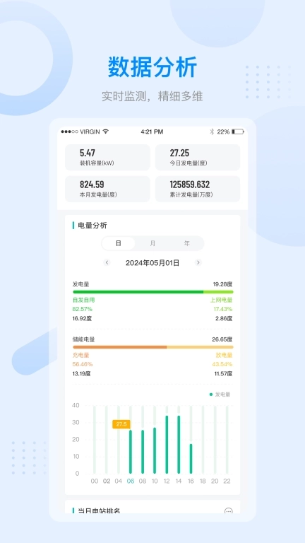 微电网管理平台-迅微网