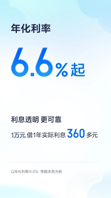 有钱花-信用贷款借钱平台