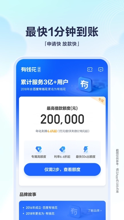 有钱花-信用贷款借钱平台