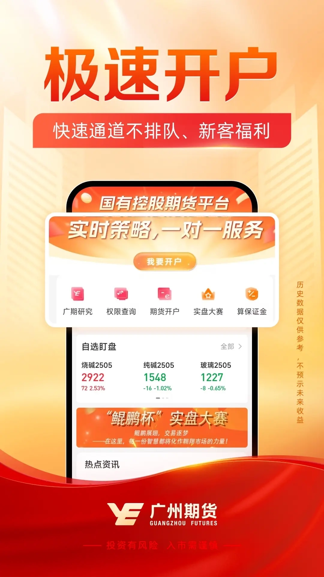 广州期货开户交易