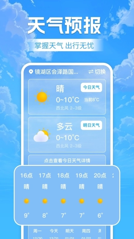天气预报老年版
