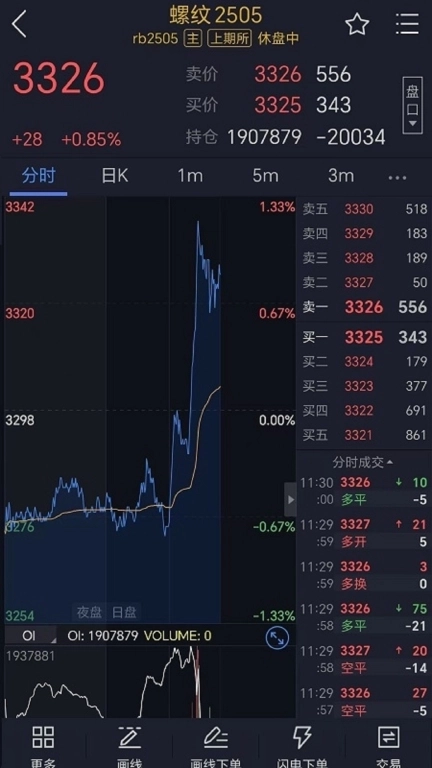 宝城期货掌易-免费开户