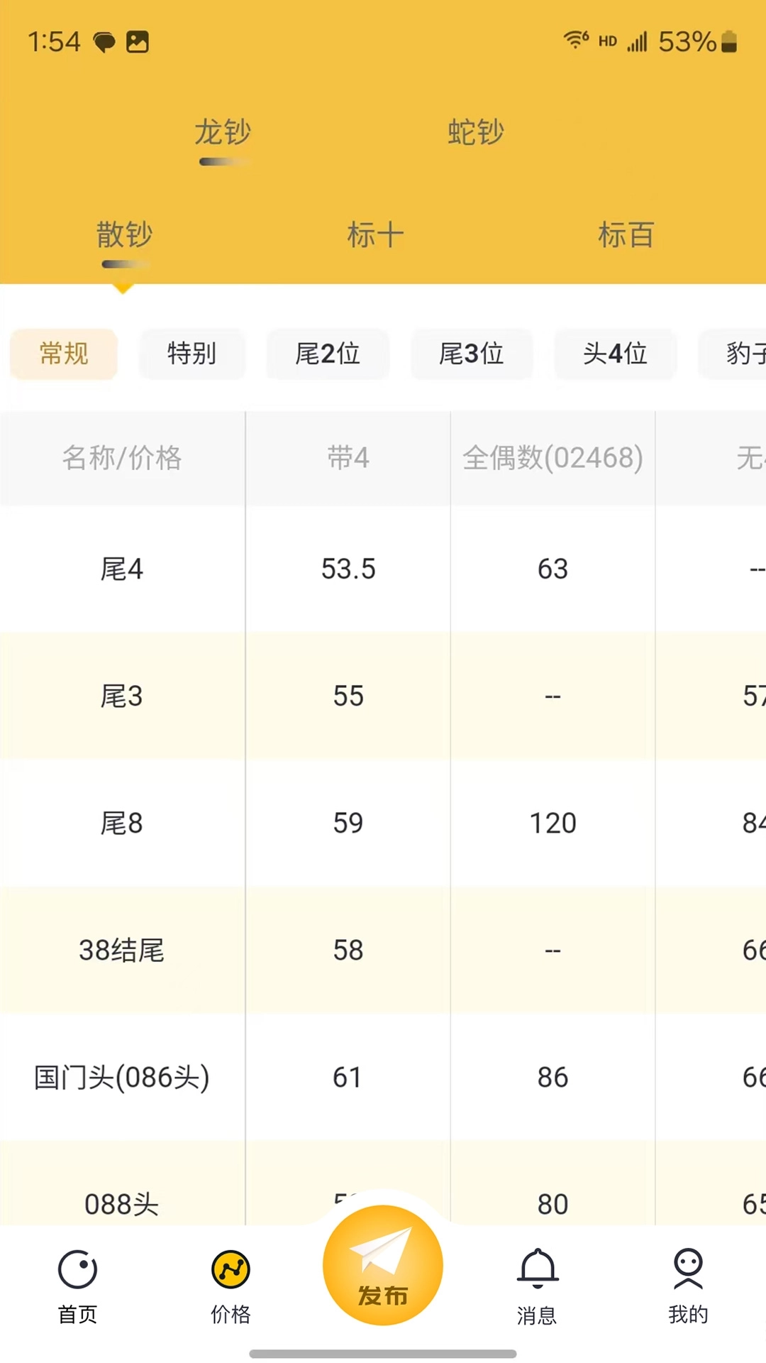 艺品品-纪念钞交易配号
