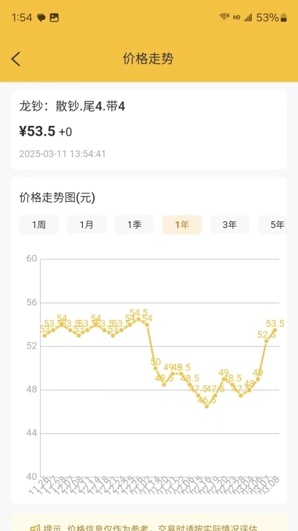 艺品品-纪念钞交易配号