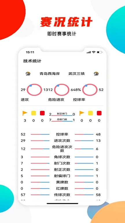 问料-赛事比分分析