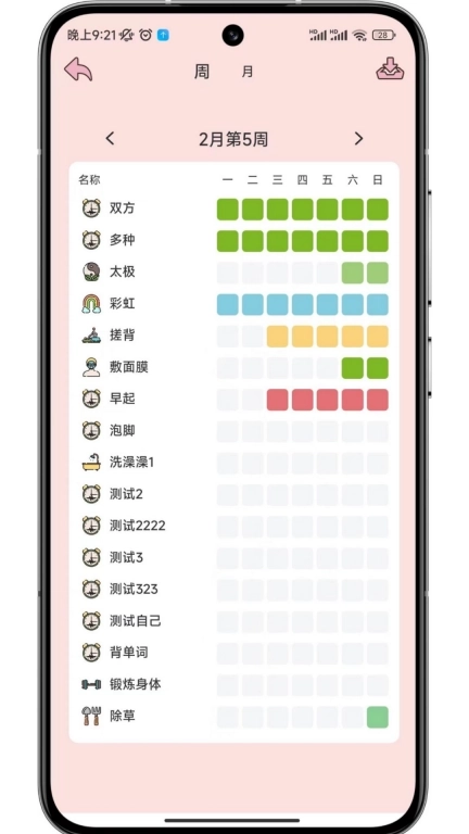 存甜罐-复盘打卡时间轴