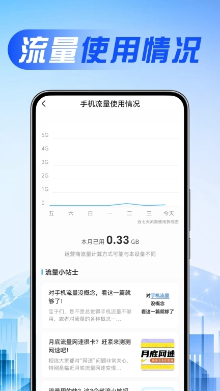 话费流量查询通
