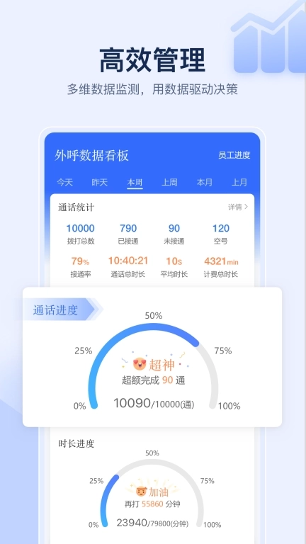 全时易聊移动应用系统
