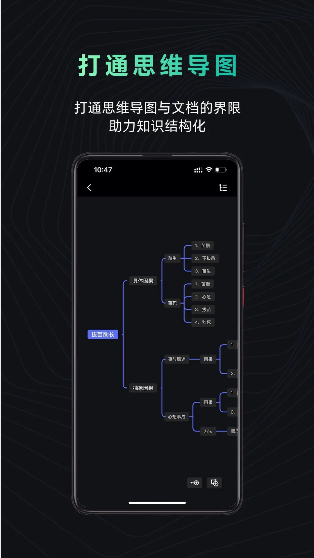 模型树-导图式笔记开创者